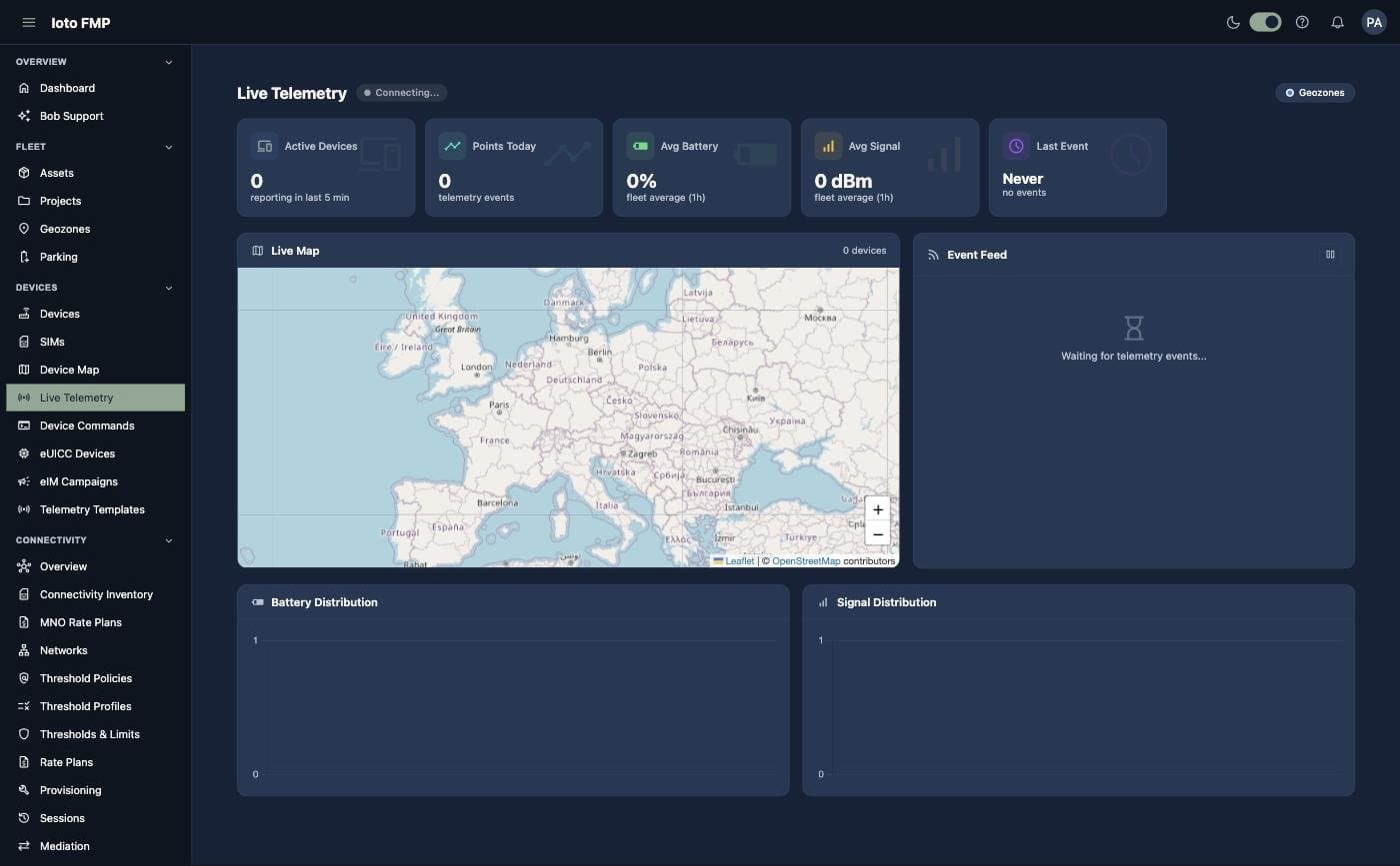 Live telemetry: active devices, points today, average battery and signal, live map and event feed
