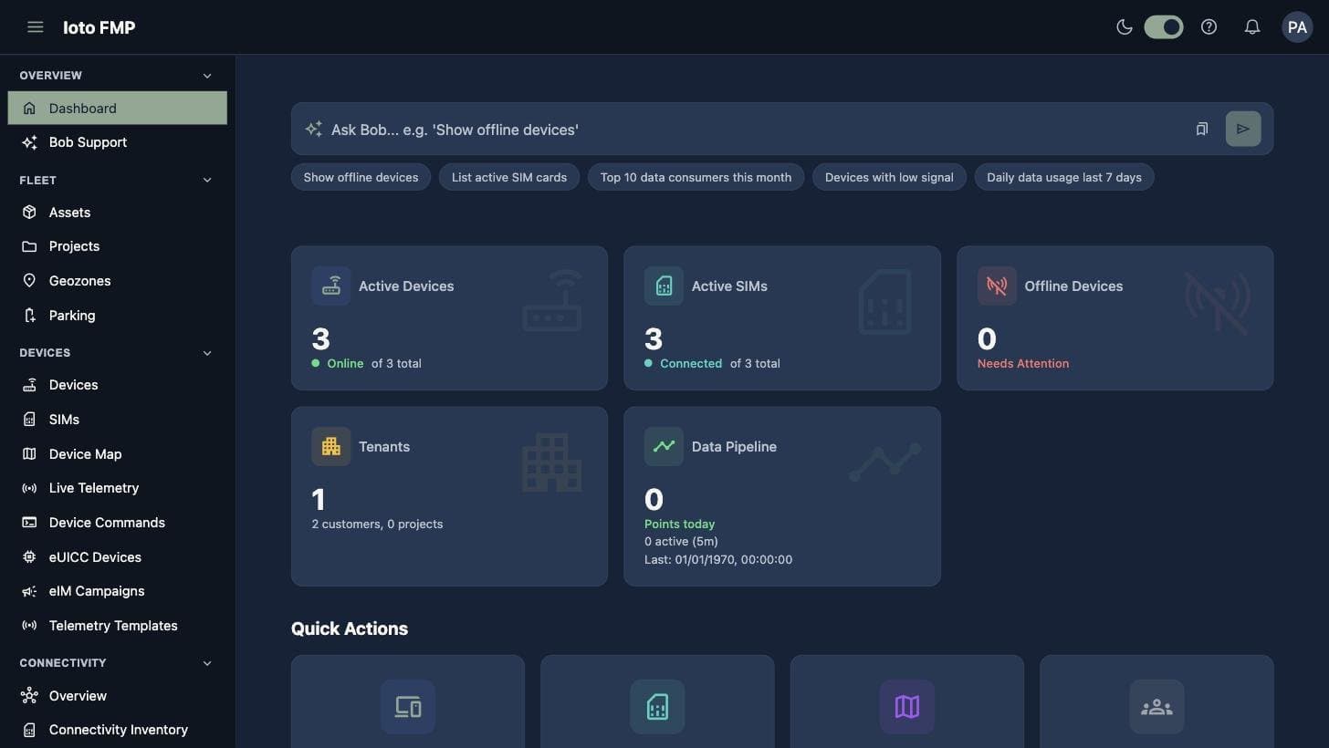 IoTo FMP dashboard: active devices, active SIMs, offline devices, tenants and data pipeline, with a natural-language query bar