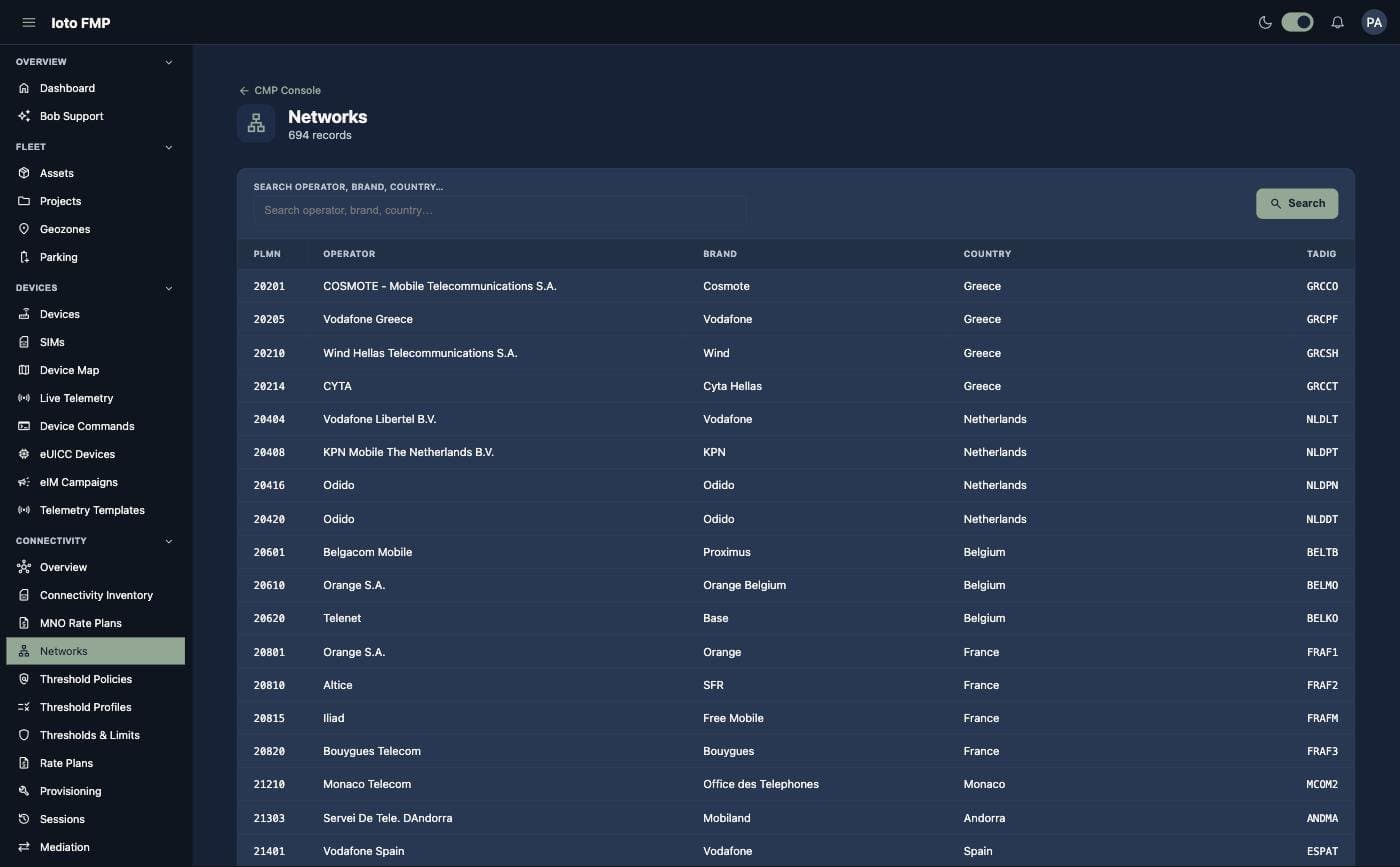 Networks: 694 records with PLMN, operator, brand, country and TADIG code